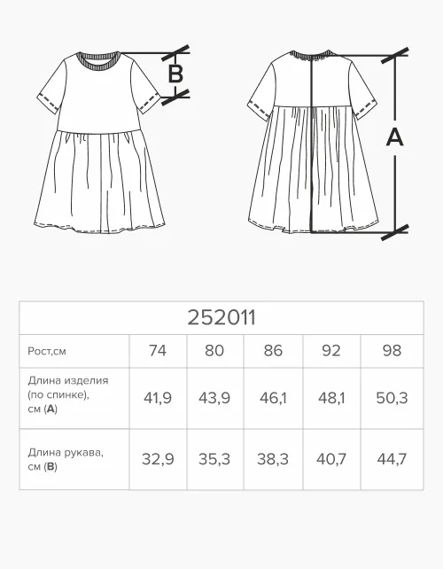 Вид детали