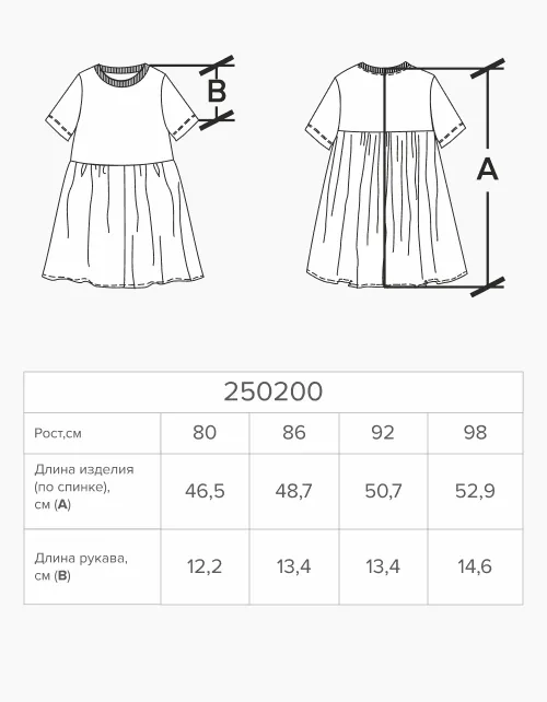 Вид детали