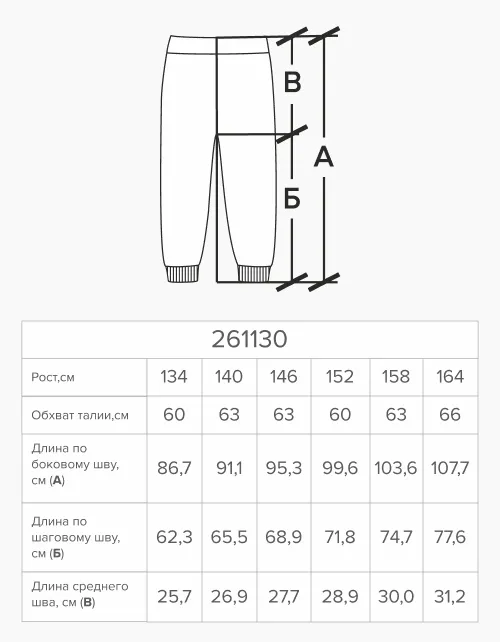Вид детали