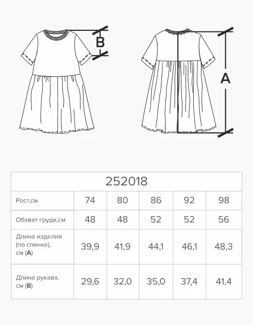 Вид детали