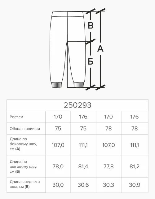 Вид детали