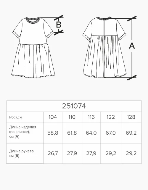 Вид детали