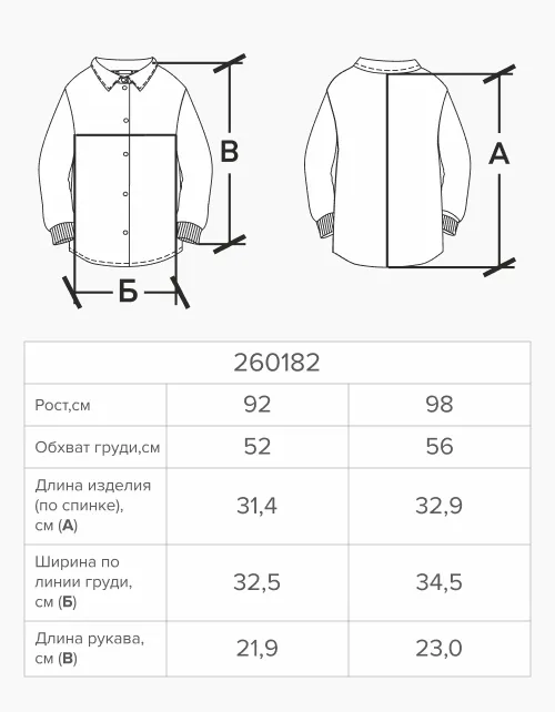 Вид детали
