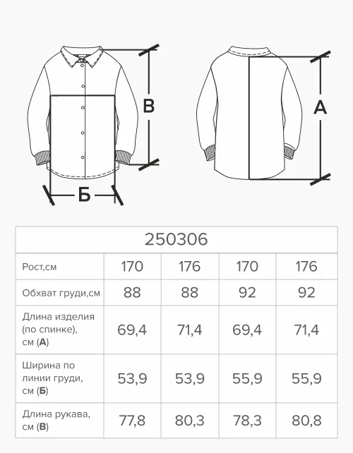 Вид детали