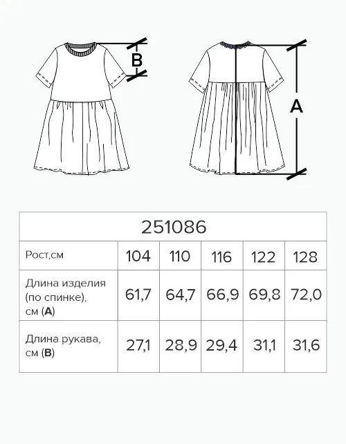 Вид детали