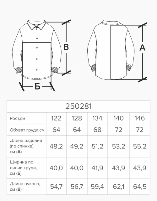 Вид детали