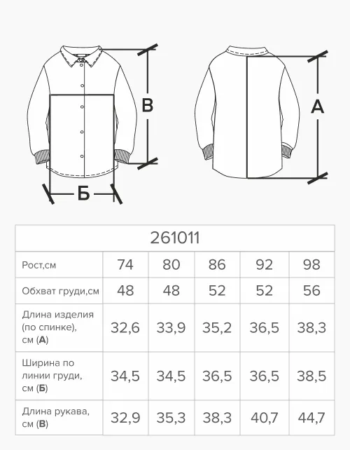 Вид детали