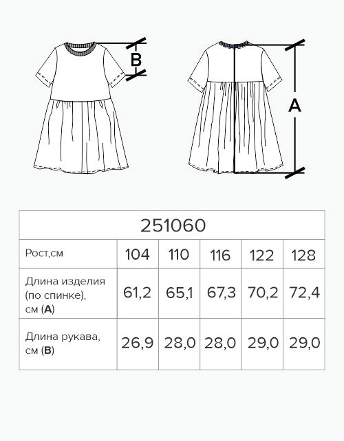 Вид детали