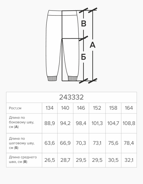 Вид детали