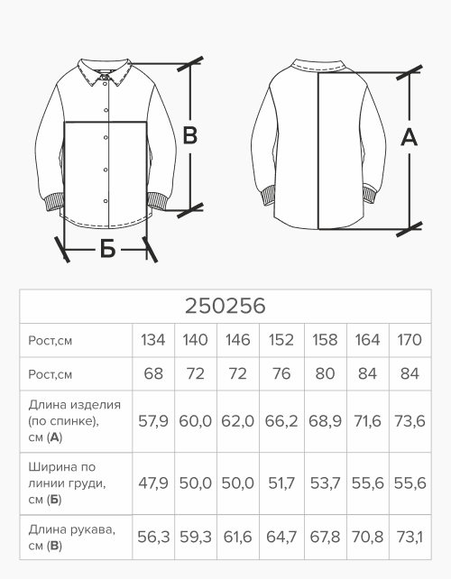 Вид детали