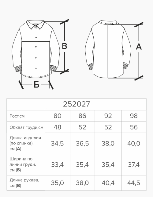 Вид детали