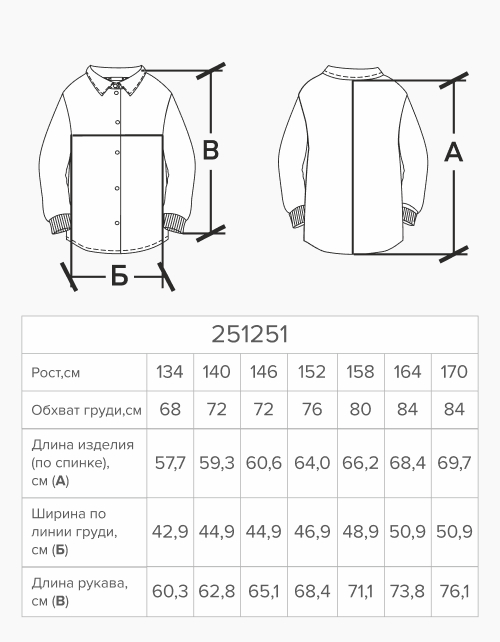 Вид детали
